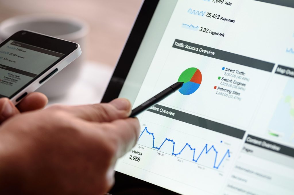 google adsense pemasaran